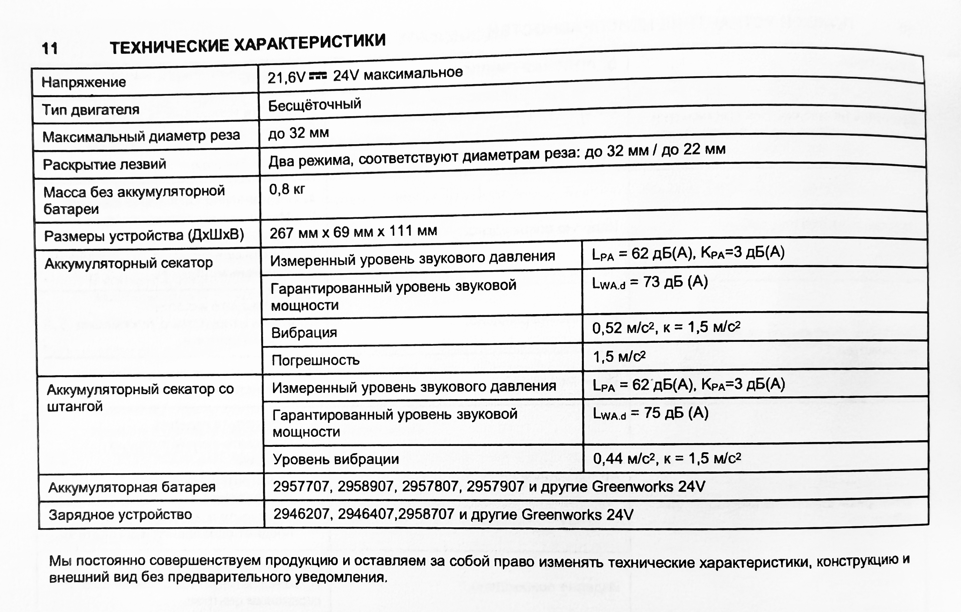 Секатор 32 мм аккумуляторный Greenworks 24V PR24320, бесщеточный, без АКБ и ЗУ