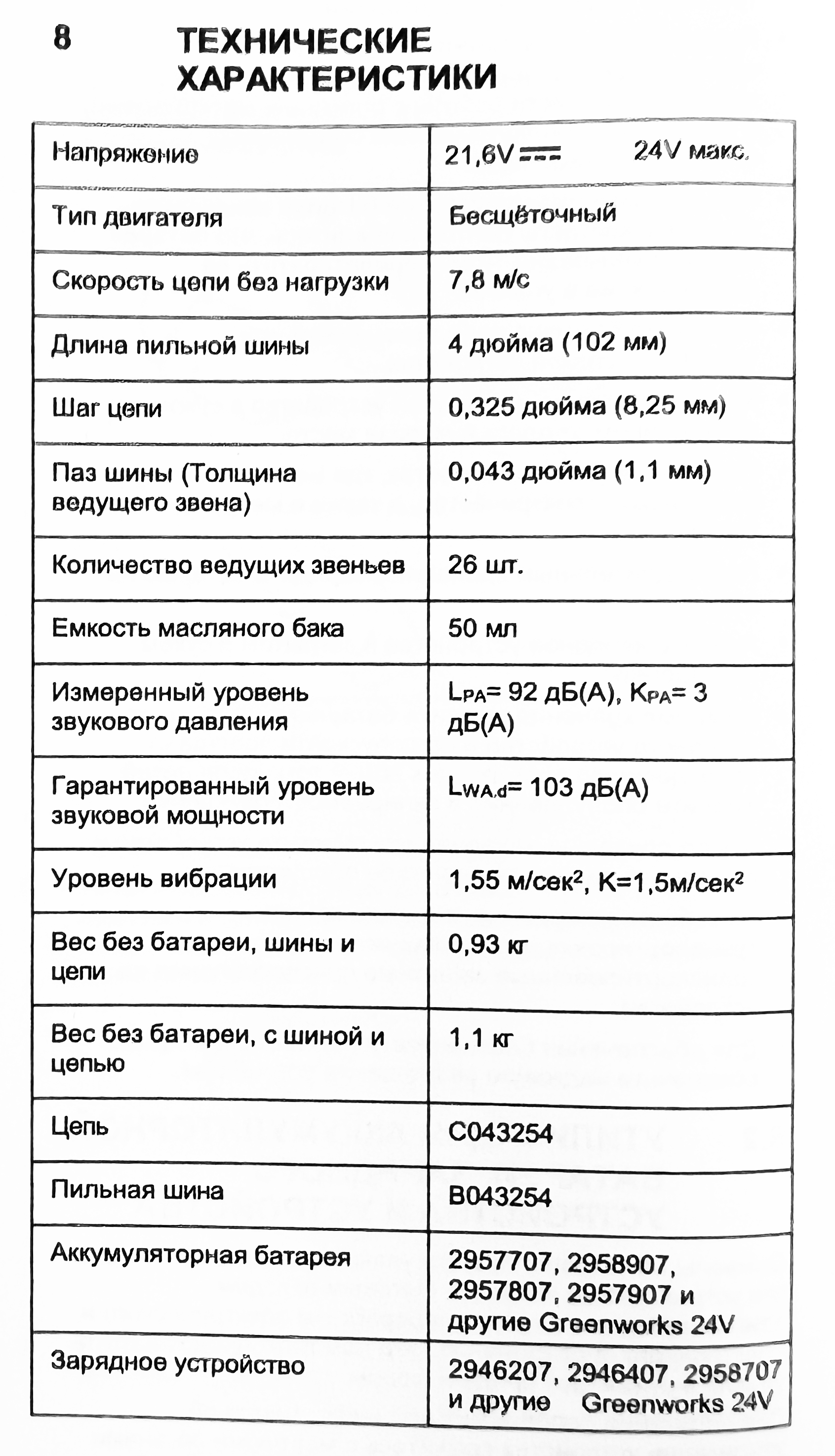 Мини-пила аккумуляторная цепная Greenworks 10 см 24V CS2410A с автоматической смазкой цепи, бесщёточная, без АКБ и ЗУ