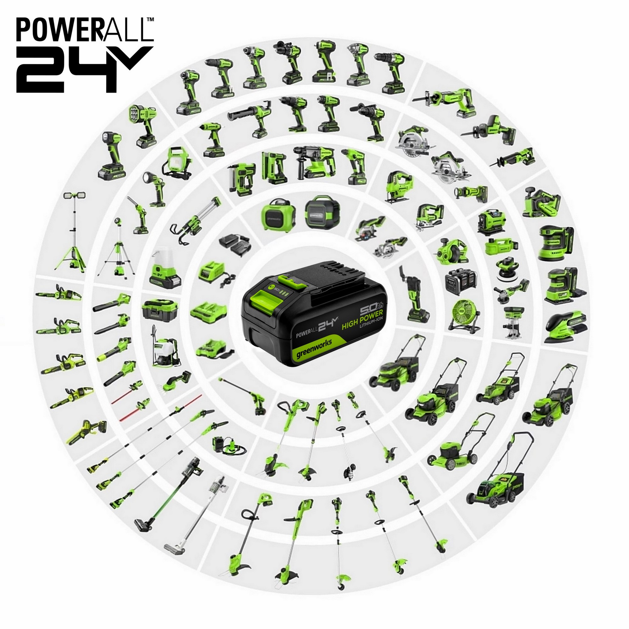 Аккумулятор 4 Ah Greenworks G24SV4 24V 2960607
