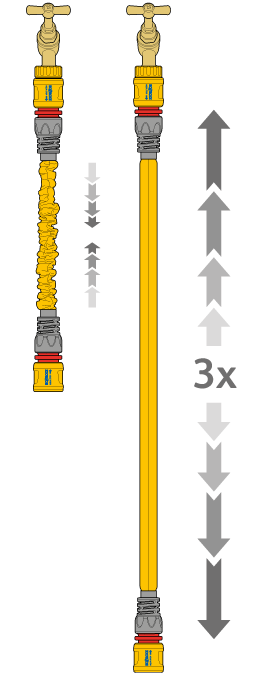 Superhoze Шланг